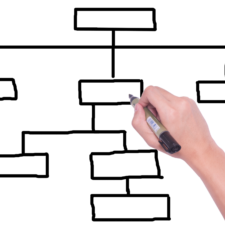 sitemap-2488235_1920